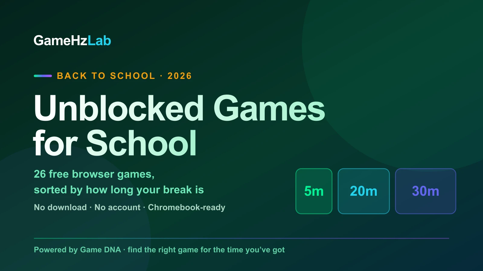 Browser Games for Short Breaks: Choose by Session Length